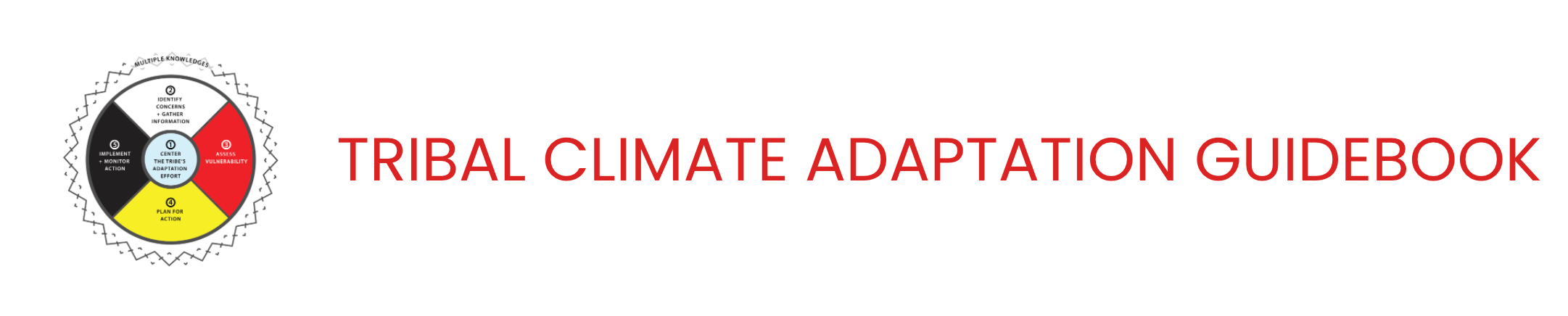 Tribal Climate Adaptation Guidebook